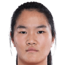 Pan Hongyan