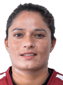 Anita Basnet