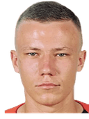 Danylo Goncharuk