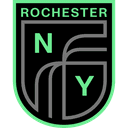Rochester NY FC Academy