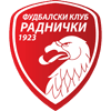 ZFK Radnicki 1923 Women