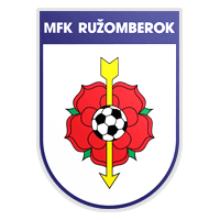 FC Rohoznik