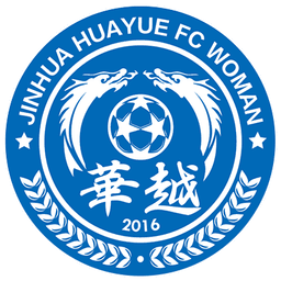 Jinhua Huayue Women U16