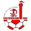 Tzeirey Kafr Kana