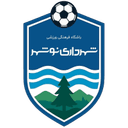 Shahrdari Noshahr