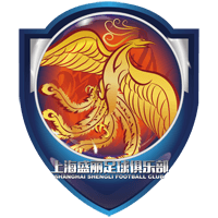 Shanghai RCB Women
