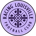 Racing Louisville Women