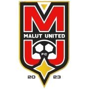 मालुत यूनाइटेड FC U20