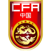 चीन अंडर 19