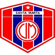 यूनियन मगलिना यू20