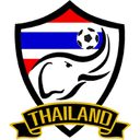 Thailand Women