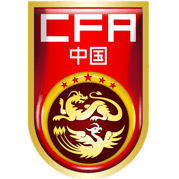 China (w) U18