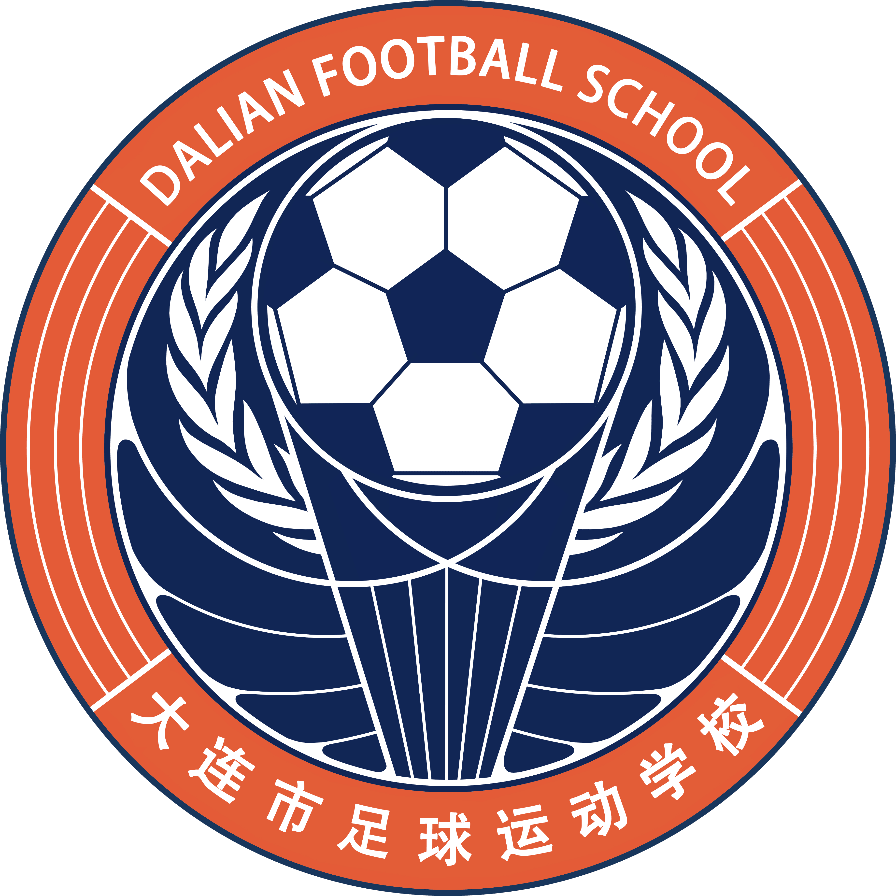 Dalian Football School Women