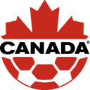 Canada Women U20