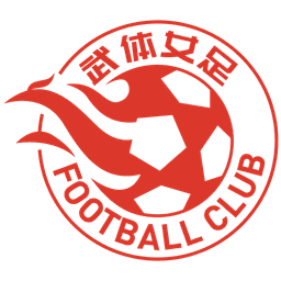 Wuhan Sports Three Towns University Women