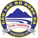 Thai Nguyen U19 Women