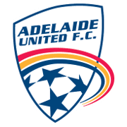 Adelaide United FC Youth