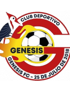 जेनसिस हुराकन