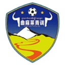 किंगहाई केरुईसी U15