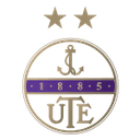 Ujpest FC Women