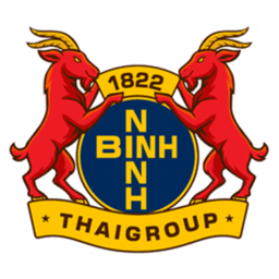 Ninh Binh FC