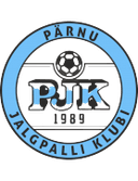पार्नु जेके U19