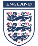 England Women U23