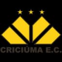 Criciuma (w)