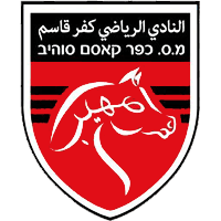 কাফর কাসিম