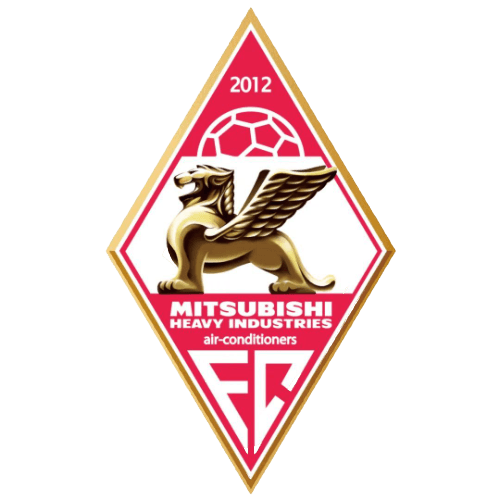 Shanghai Mitsubishi Heavy Industries Fly