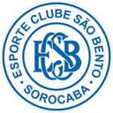 Sao Bento (W) U20