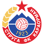 एफके काराओरमान