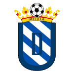 मेलिला यू19