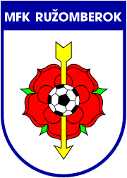 MFK Ruzomberok Women