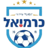 Hapoel Ironi Karmiel