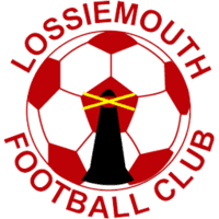 लॉसिमाउथ