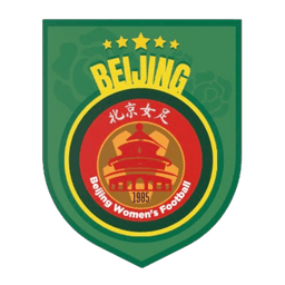 Beijing Women
