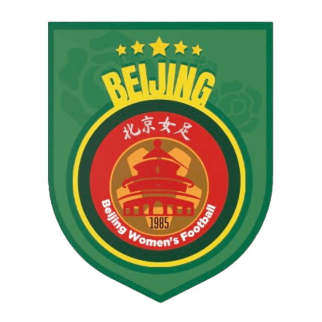Beijing Women