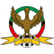 সেন্ট কিটস অ্যান্ড নেভিস নারী ইউ২০