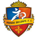 हुन्नान बिलोज़ (2006-2025)