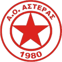 अस्टेरास कार्डितस