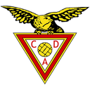 Aves U19