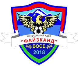 फ़ैज़कंद