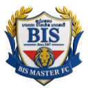 BIS Master