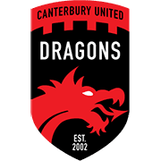 Canterbury United Women
