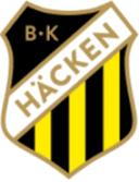 Hacken B Women