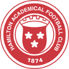 Hamilton FC Women