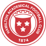 Hamilton FC Women