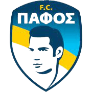 Paphos U19