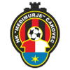 NK Medimurje Cakovec Women